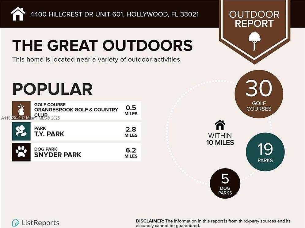 Small Image of 4400 HILLCREST DR #601B, Hollywood Number 36