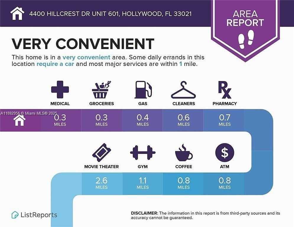 Small Image of 4400 HILLCREST DR #601B, Hollywood Number 37