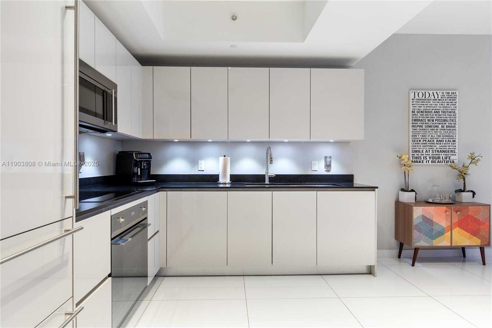 Изображения объекта