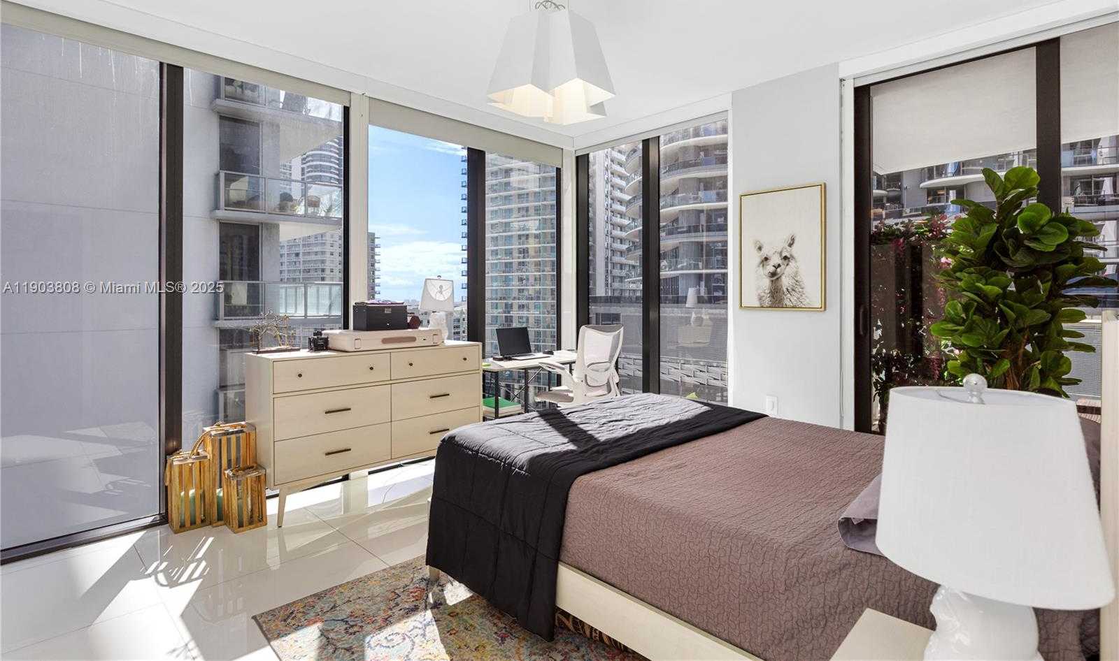 Изображения объекта