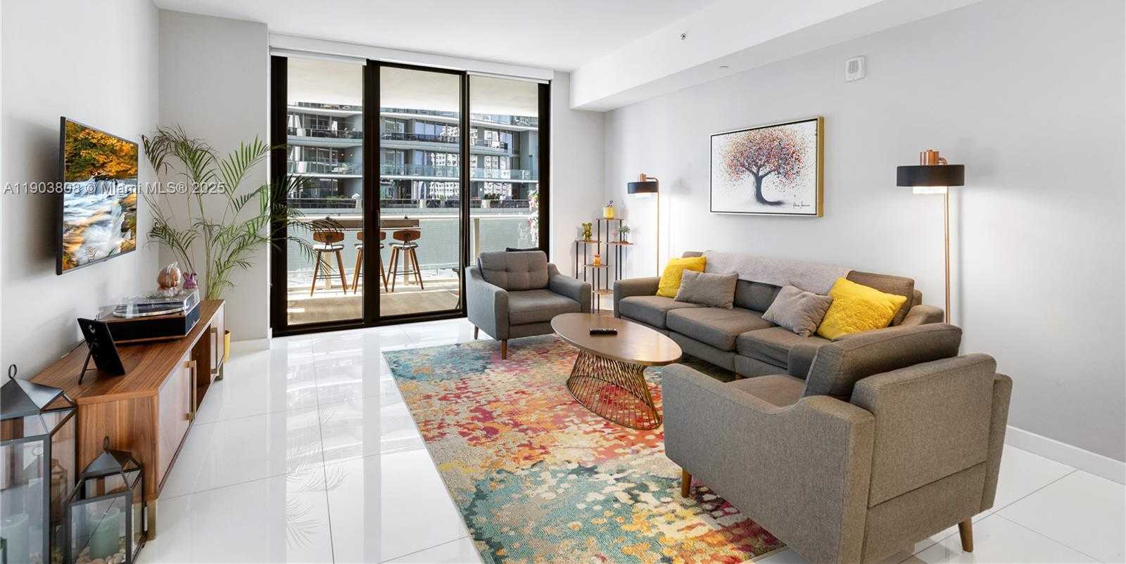 Изображения объекта