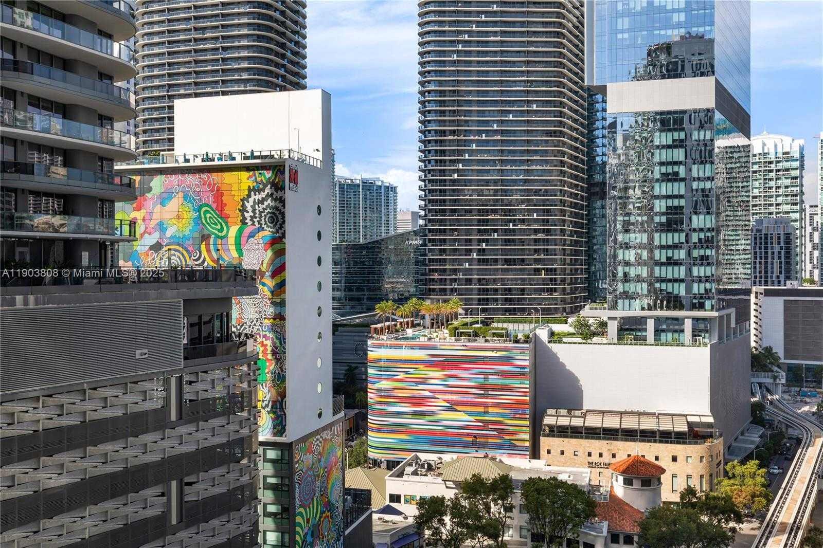 Изображения объекта