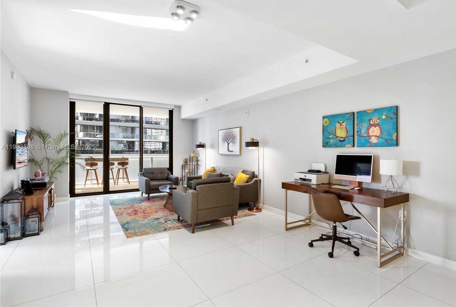 Изображения объекта