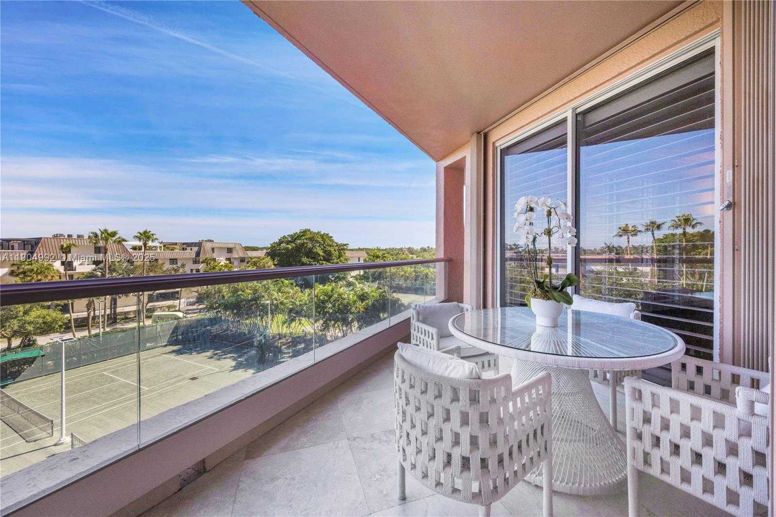 Изображения объекта