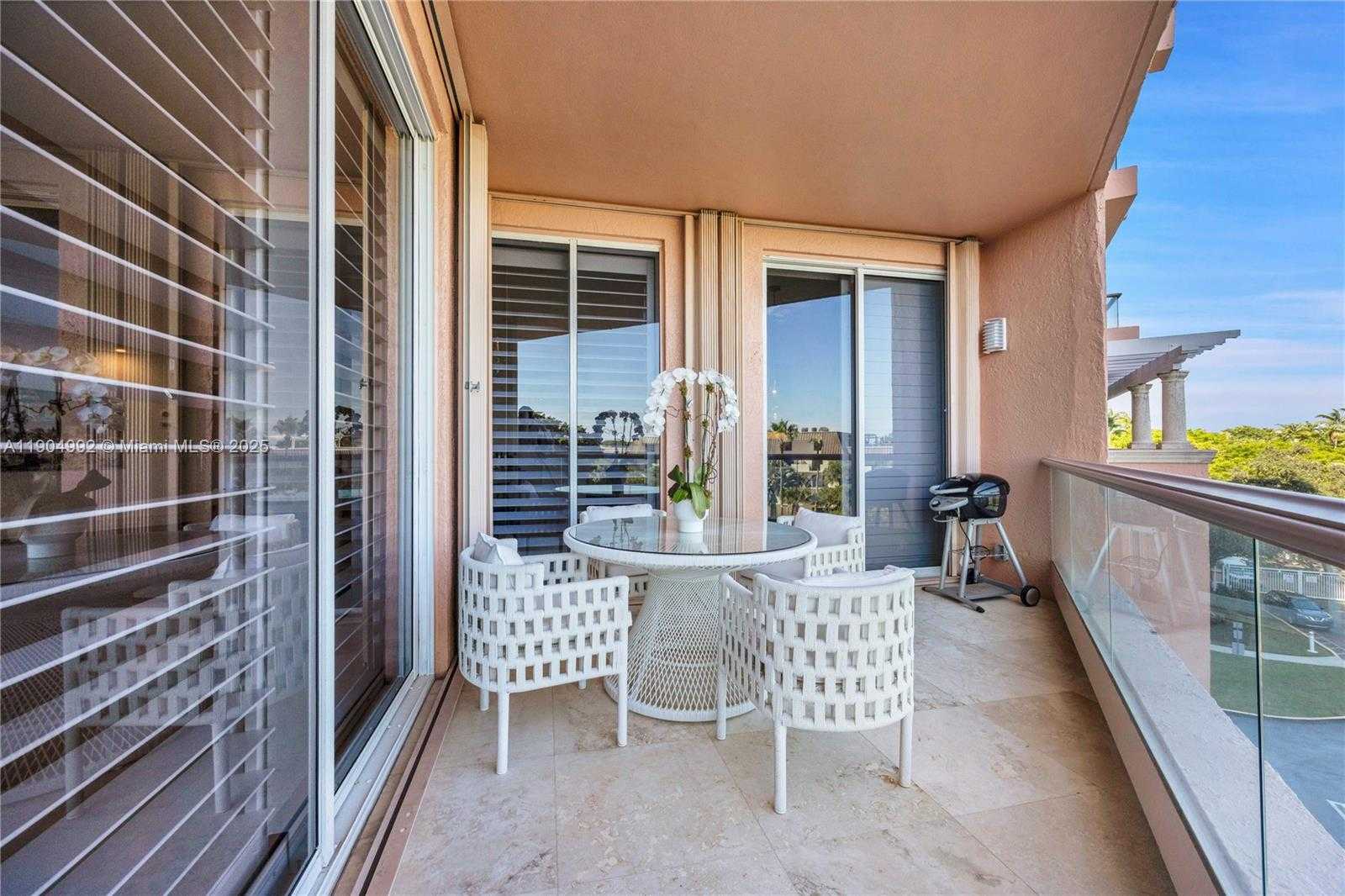 Изображения объекта