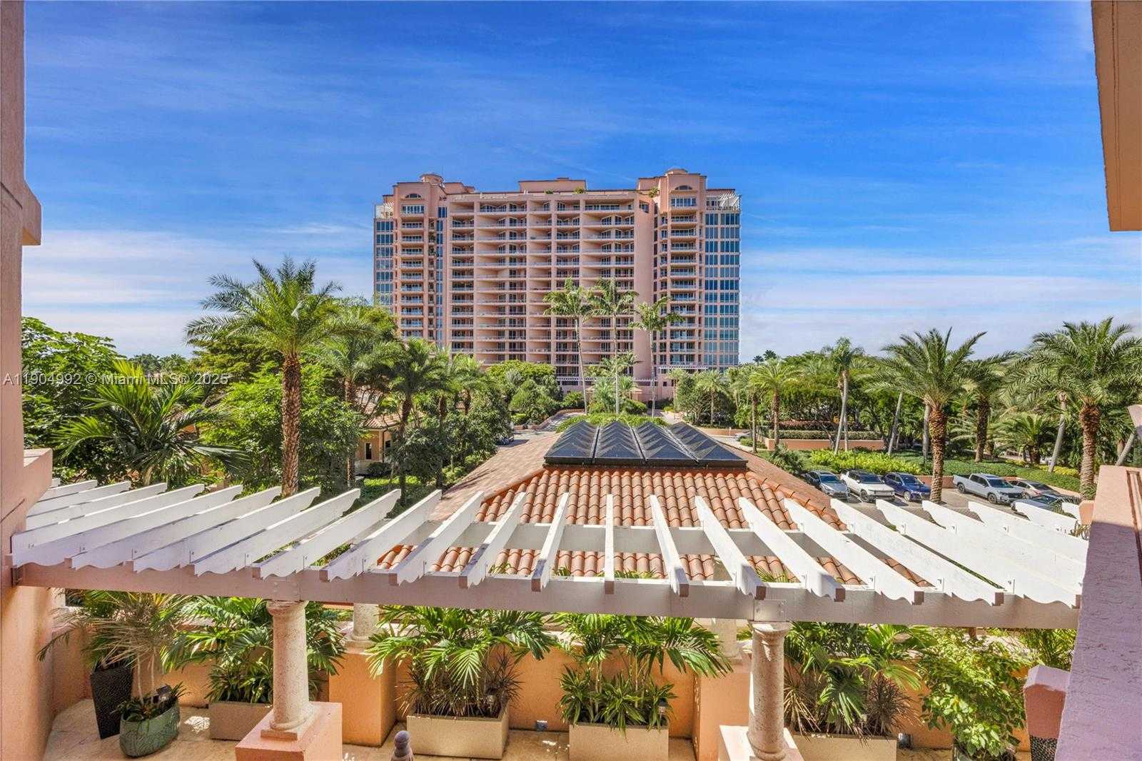 Изображения объекта