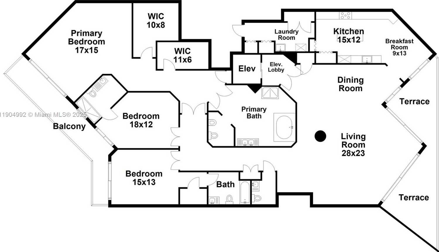 Изображения объекта