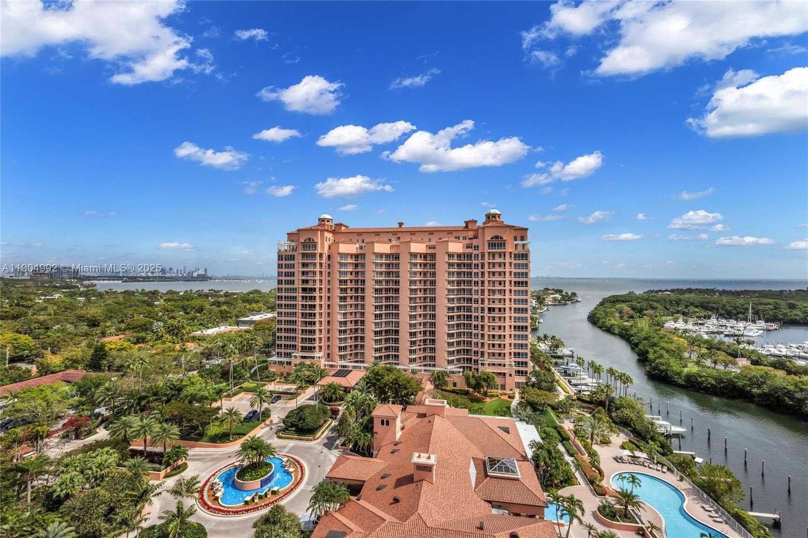 Изображения объекта