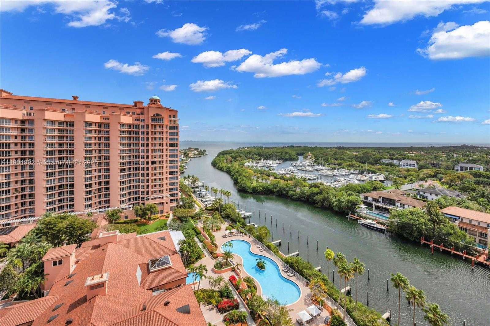 Изображения объекта