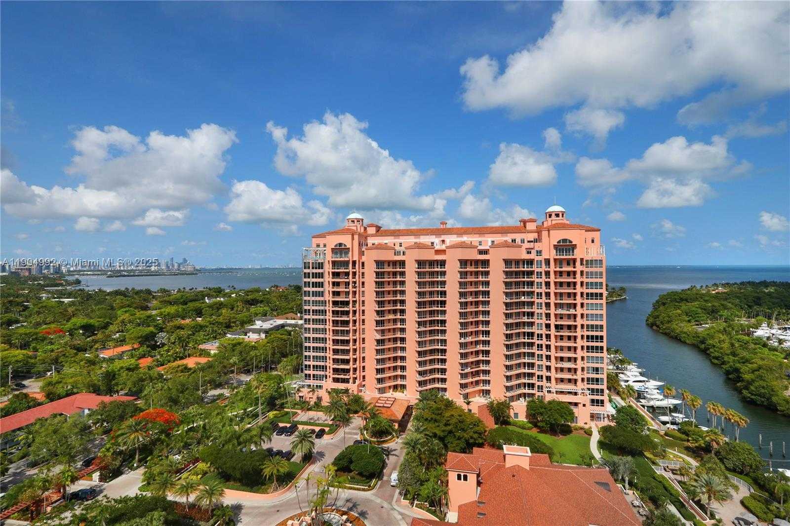 Изображения объекта