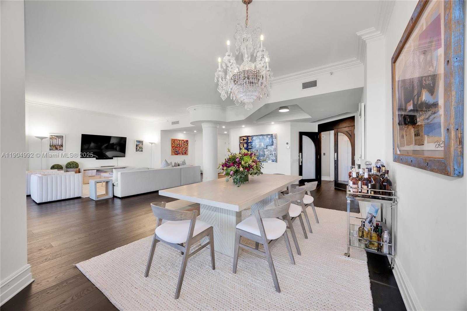 Изображения объекта