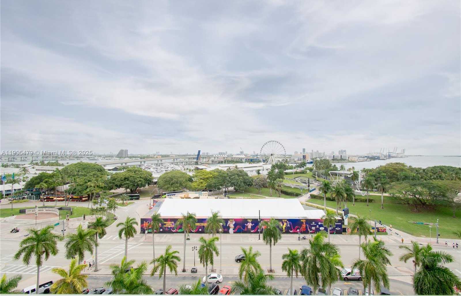 Изображения объекта