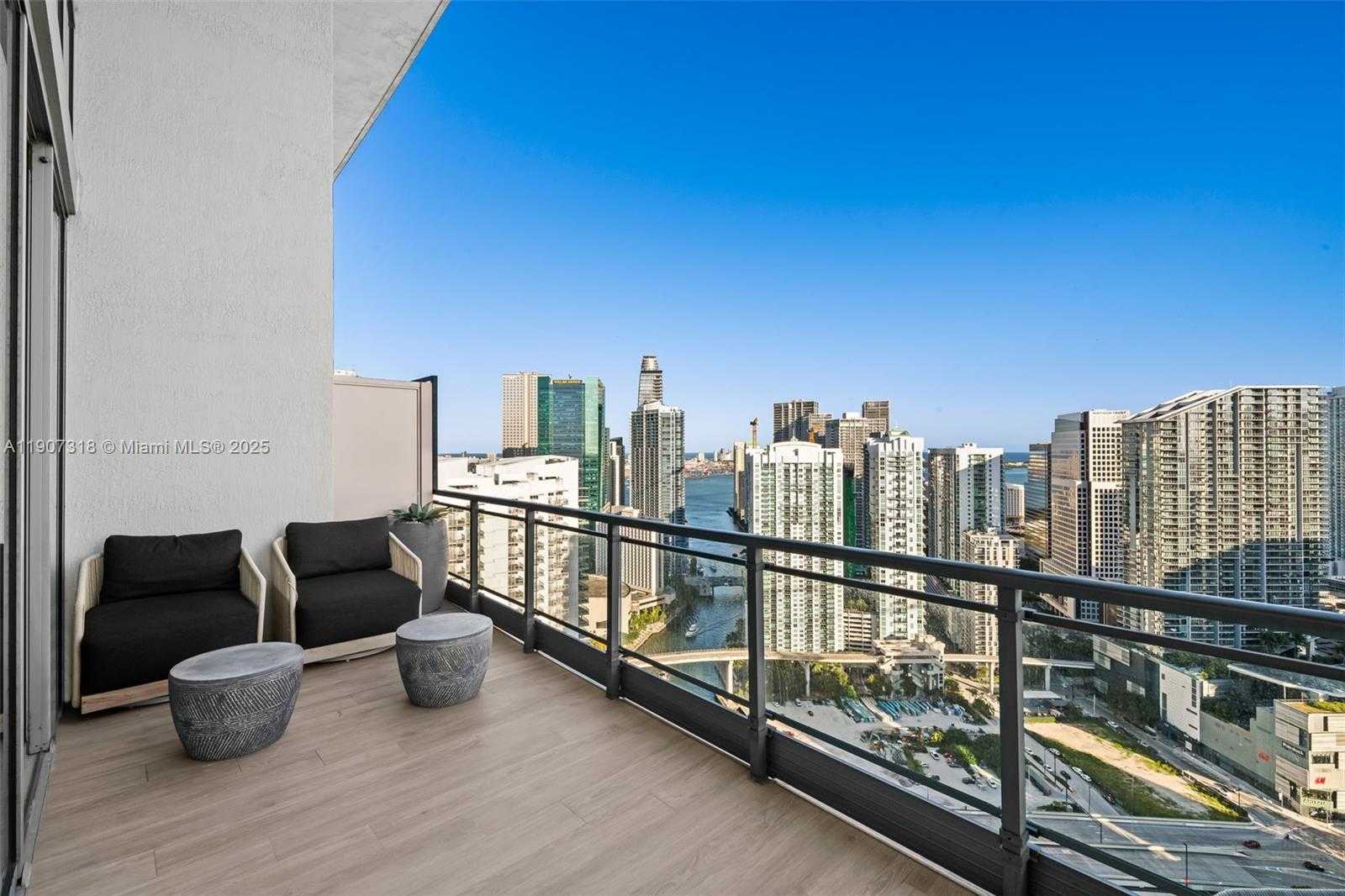 Изображения объекта