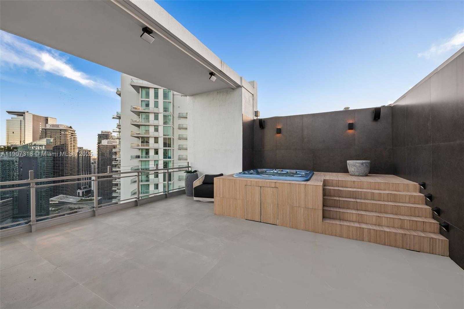 Изображения объекта