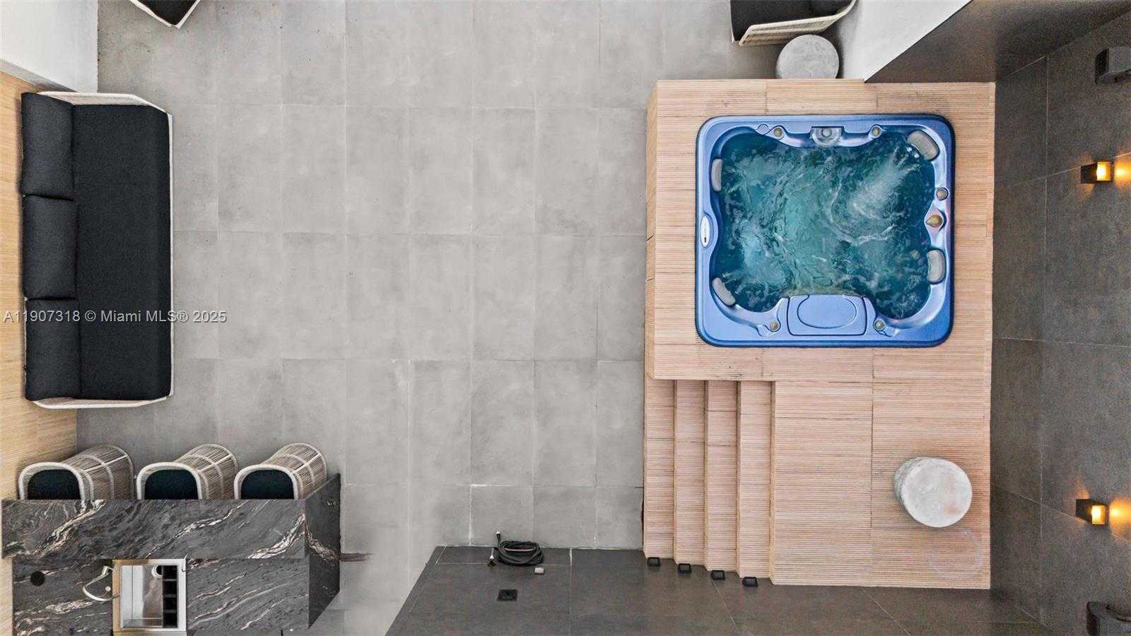 Изображения объекта