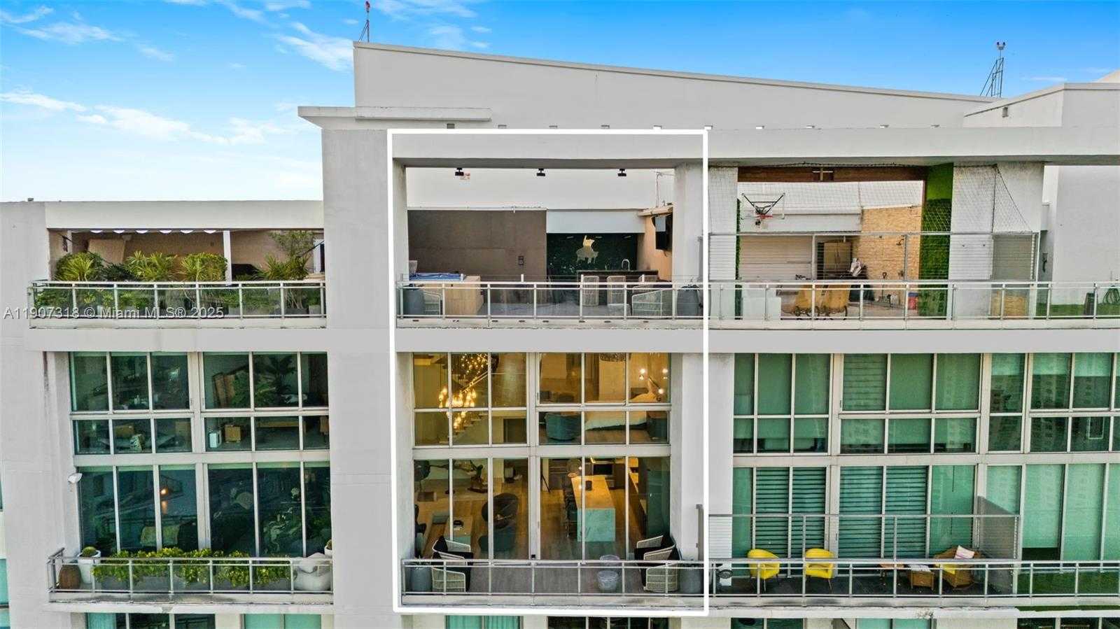 Изображения объекта