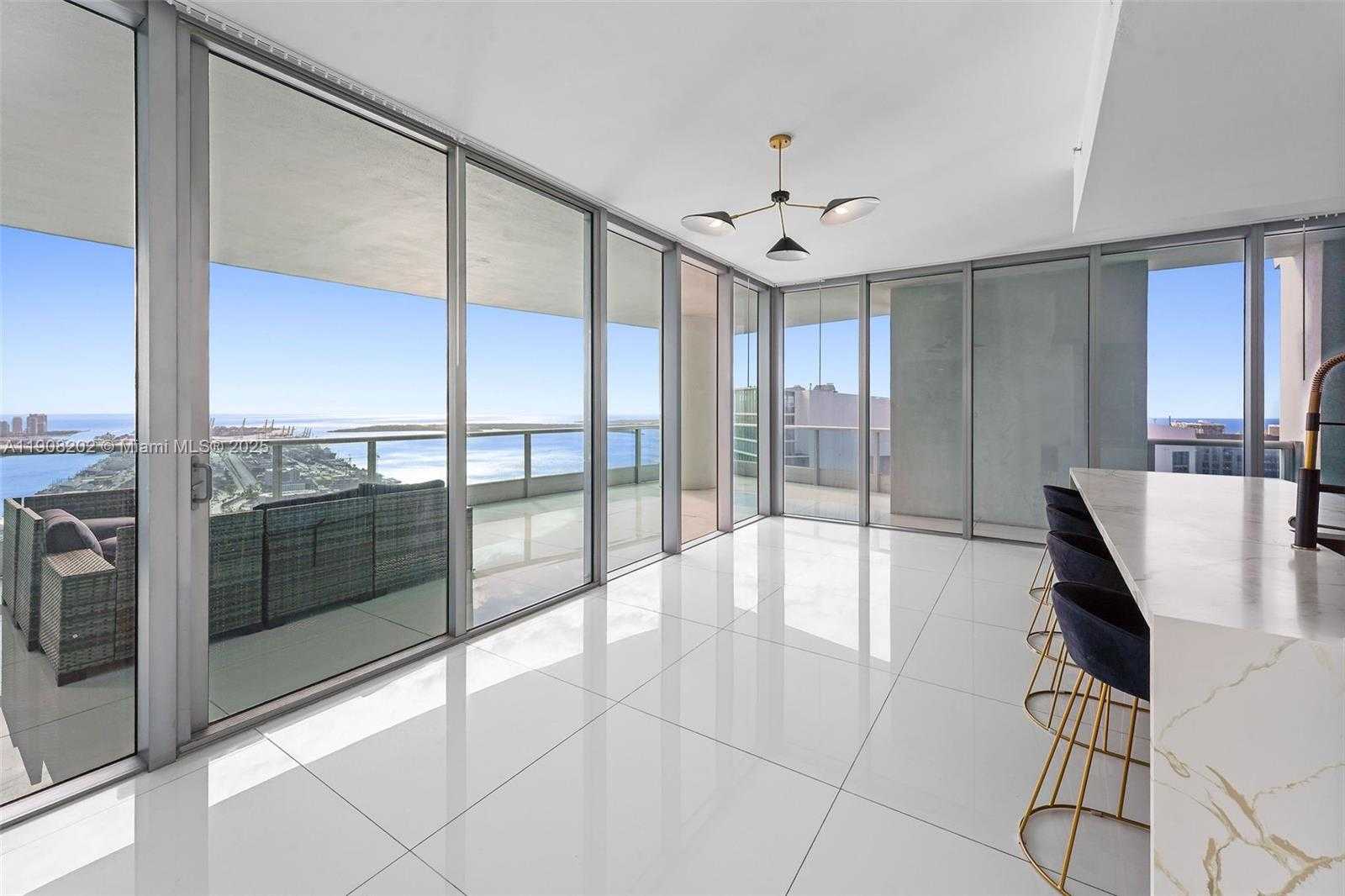 Изображения объекта