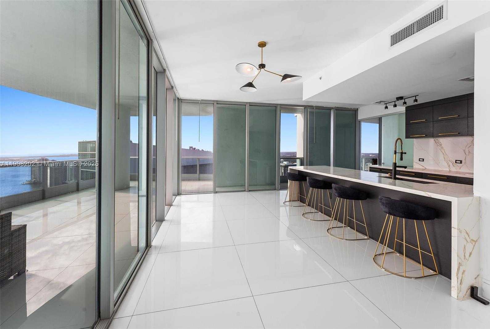 Изображения объекта