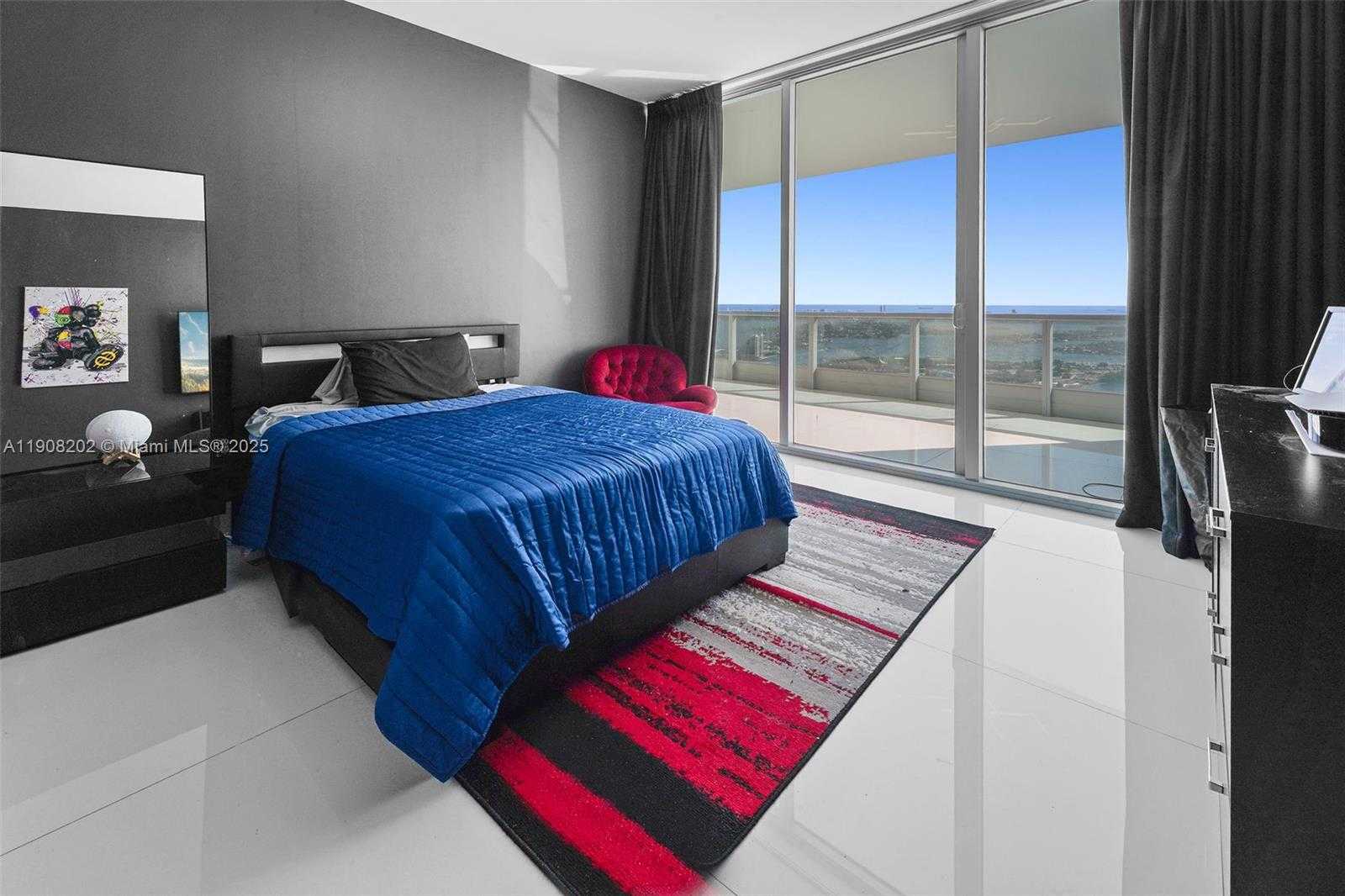 Изображения объекта