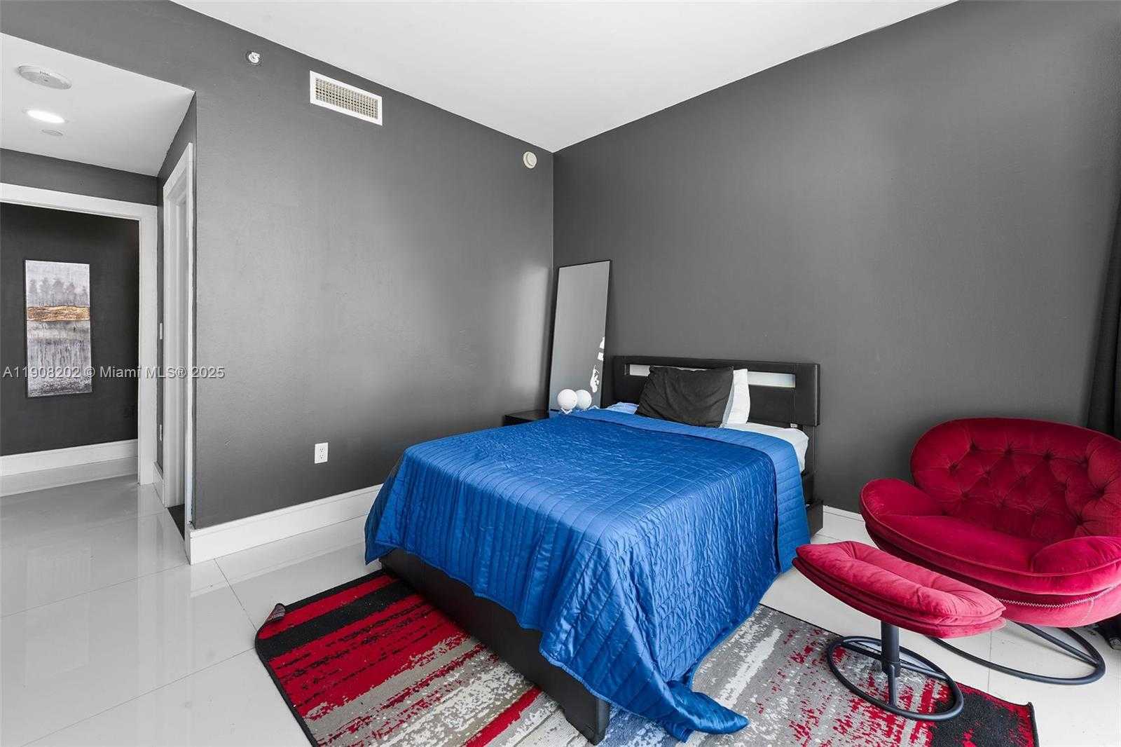 Изображения объекта