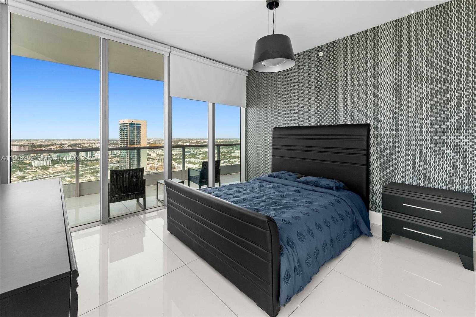 Изображения объекта