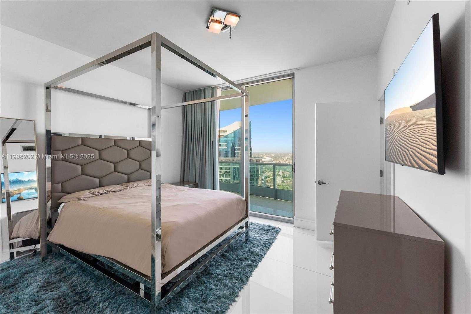 Изображения объекта