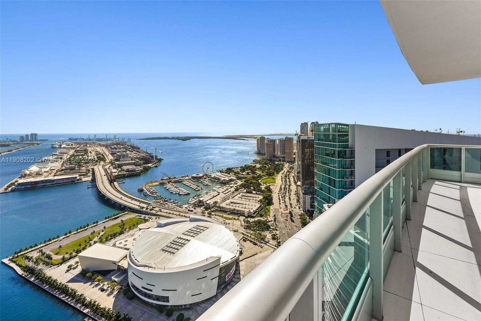 Изображения объекта