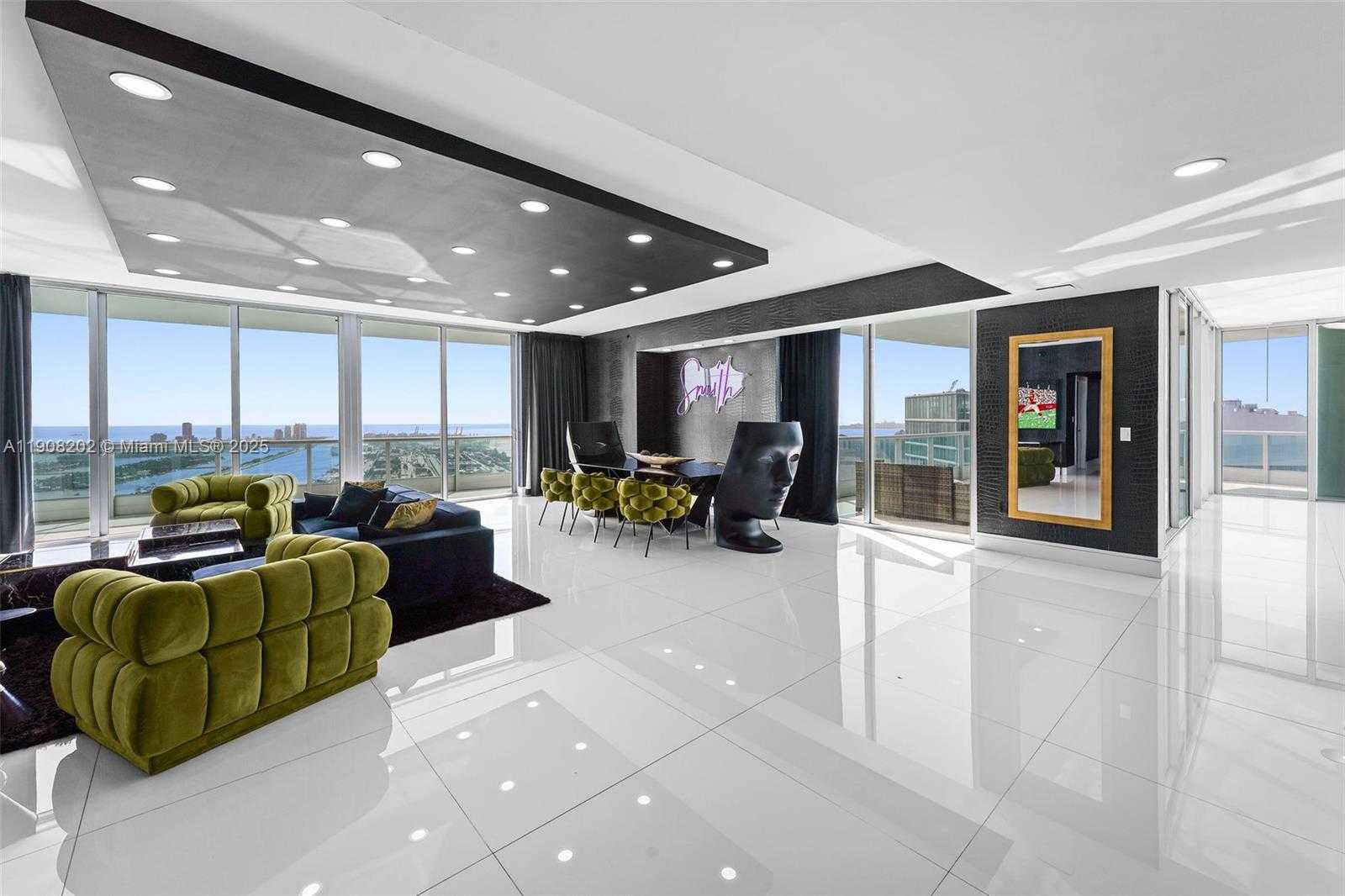 Изображения объекта