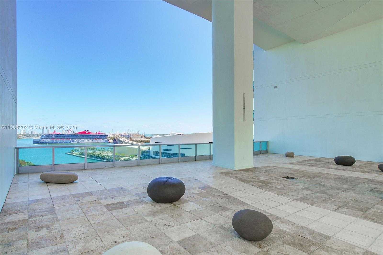 Изображения объекта