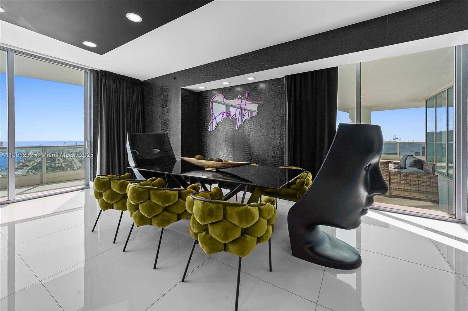 Изображения объекта