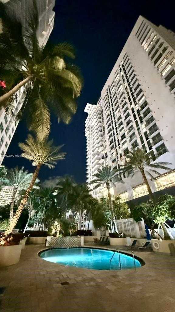 Изображения объекта