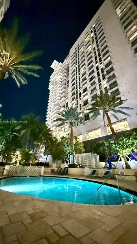 Изображения объекта