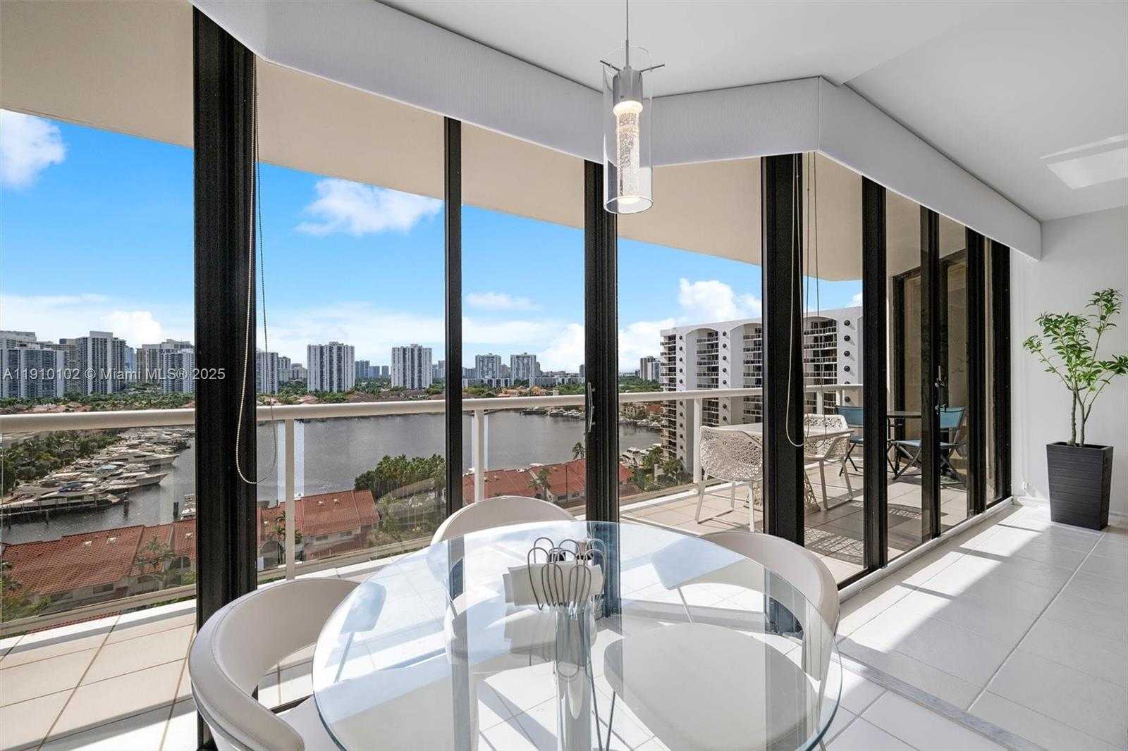 Изображения объекта