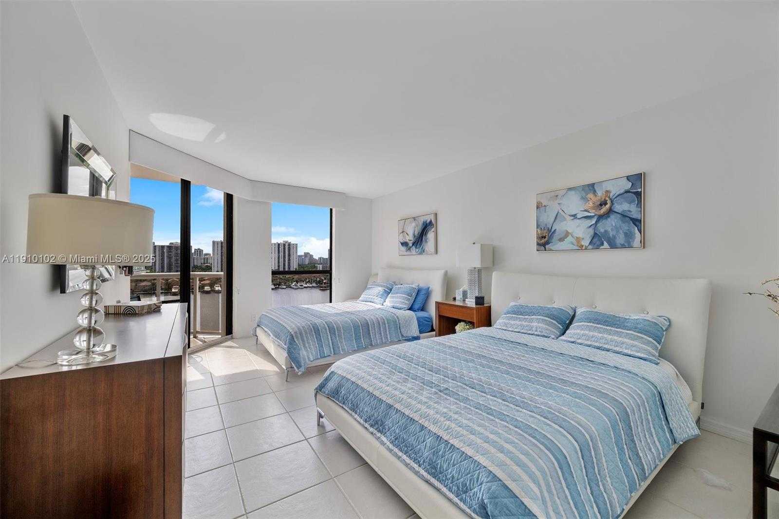 Изображения объекта