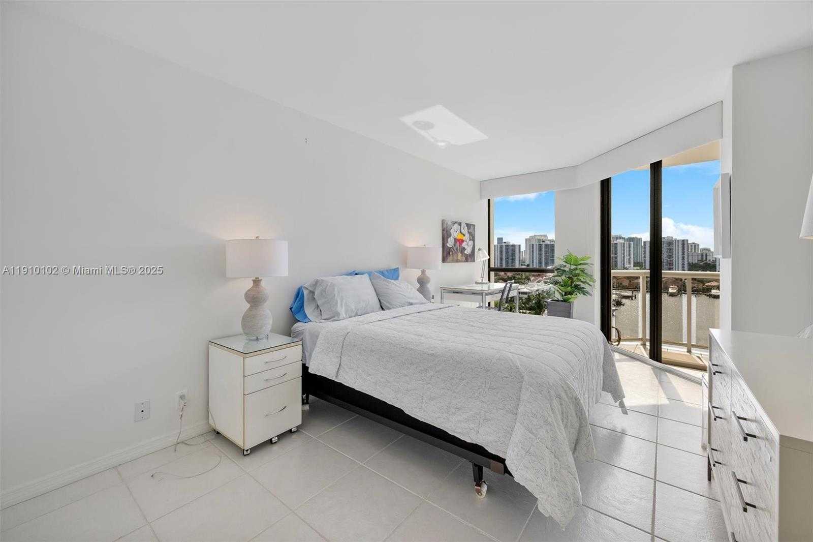 Изображения объекта