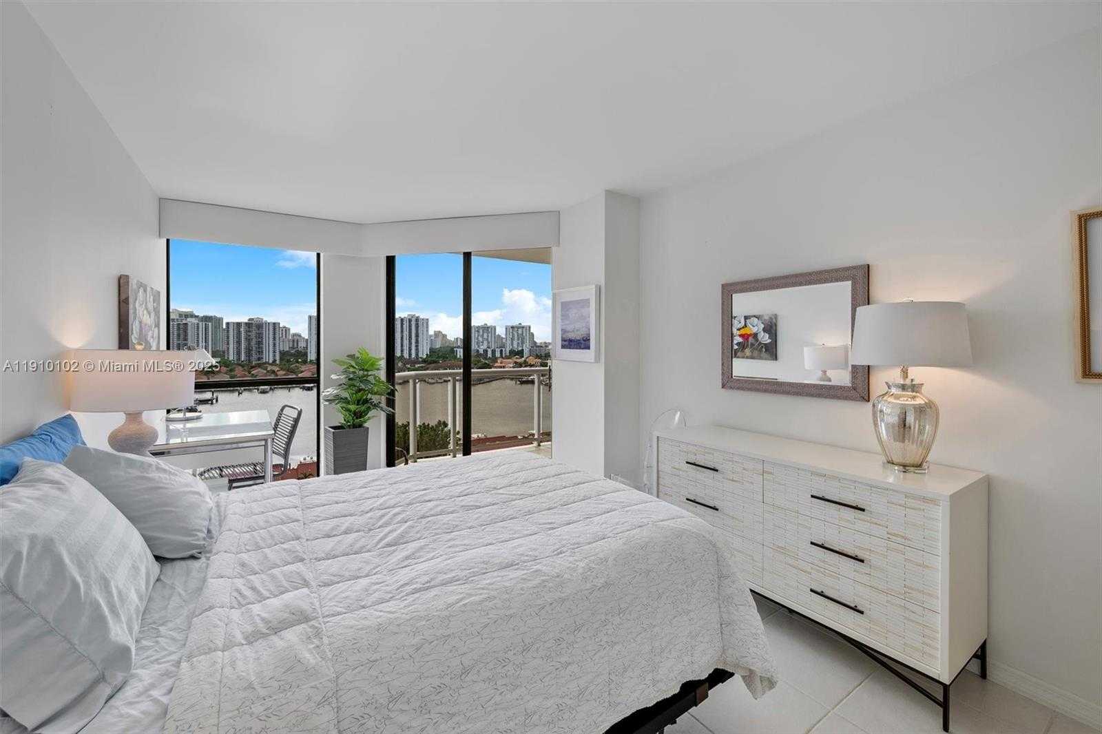 Изображения объекта