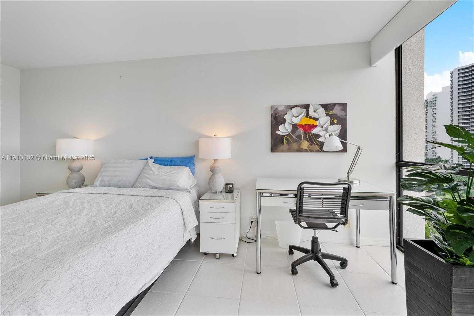 Изображения объекта