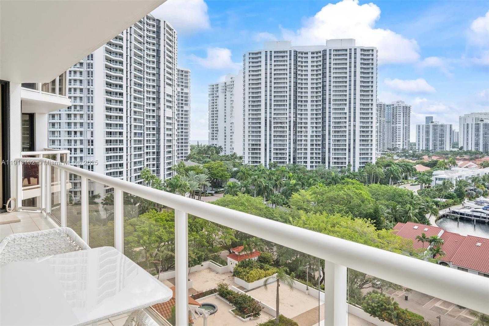 Изображения объекта