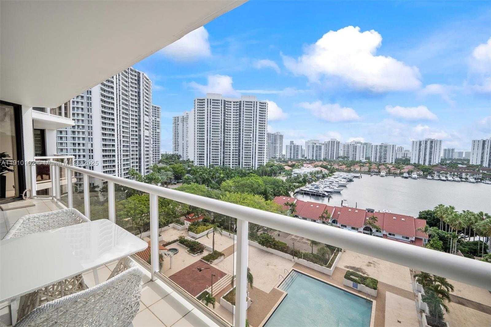 Изображения объекта