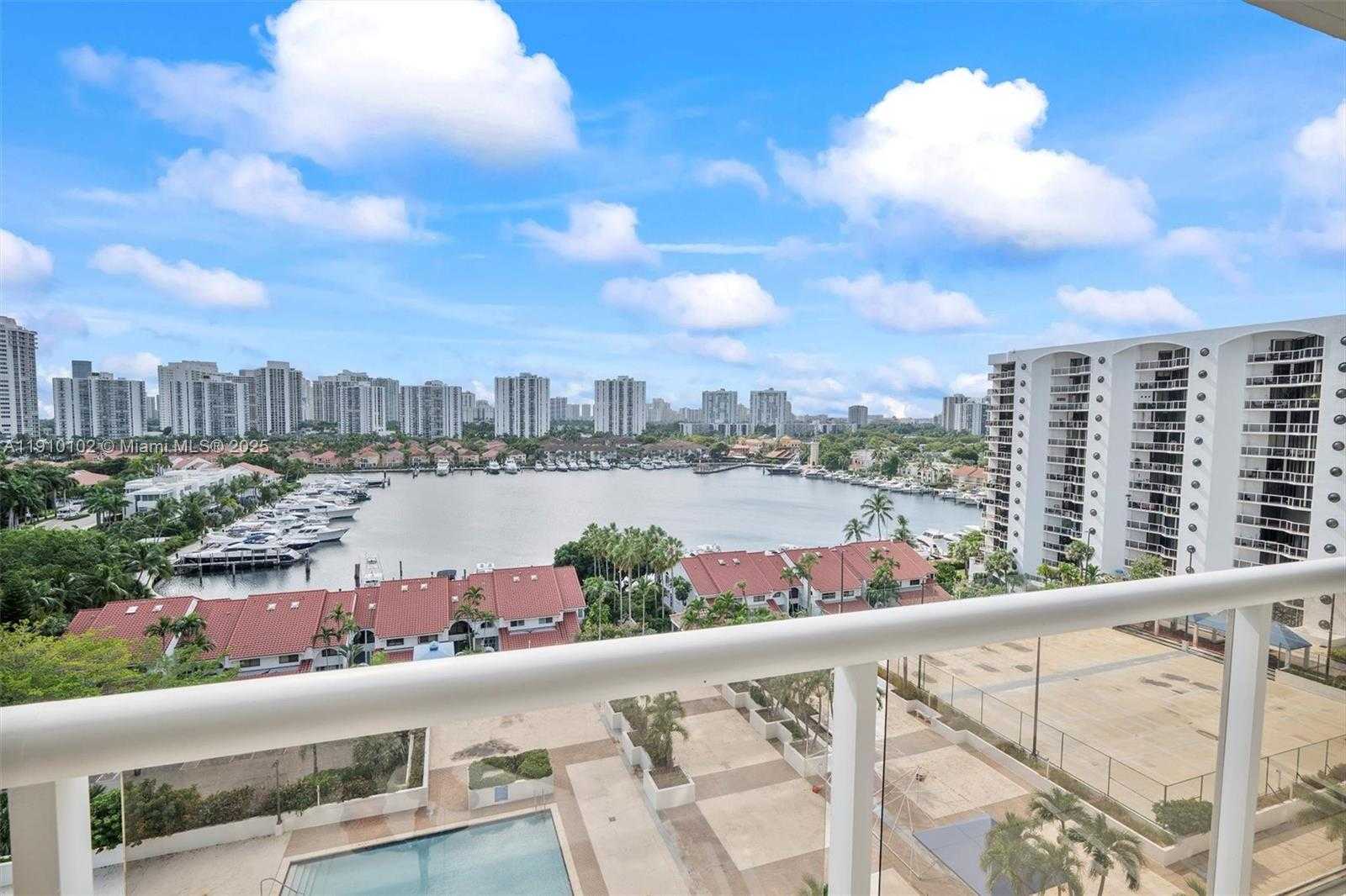 Изображения объекта