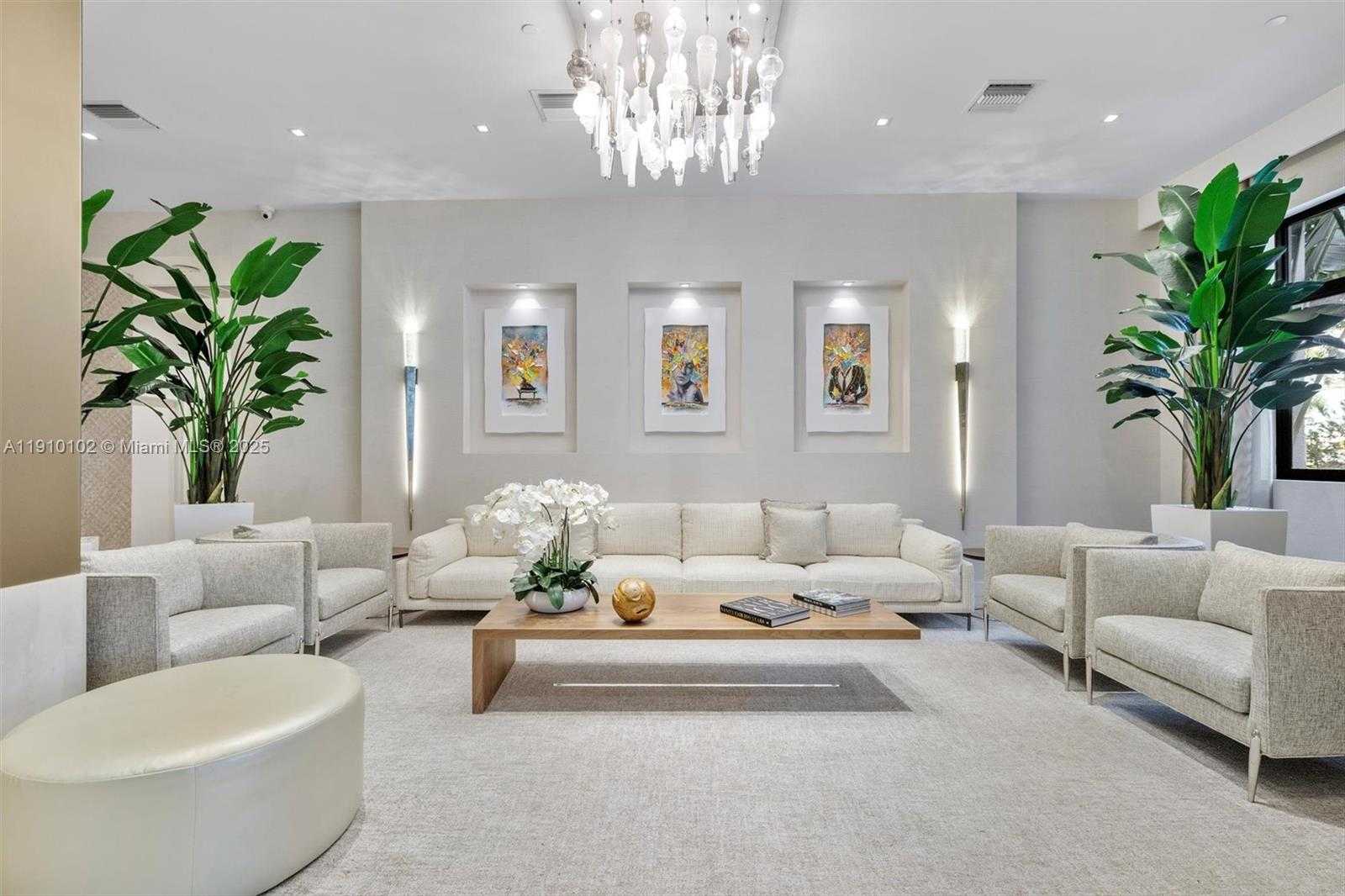 Изображения объекта