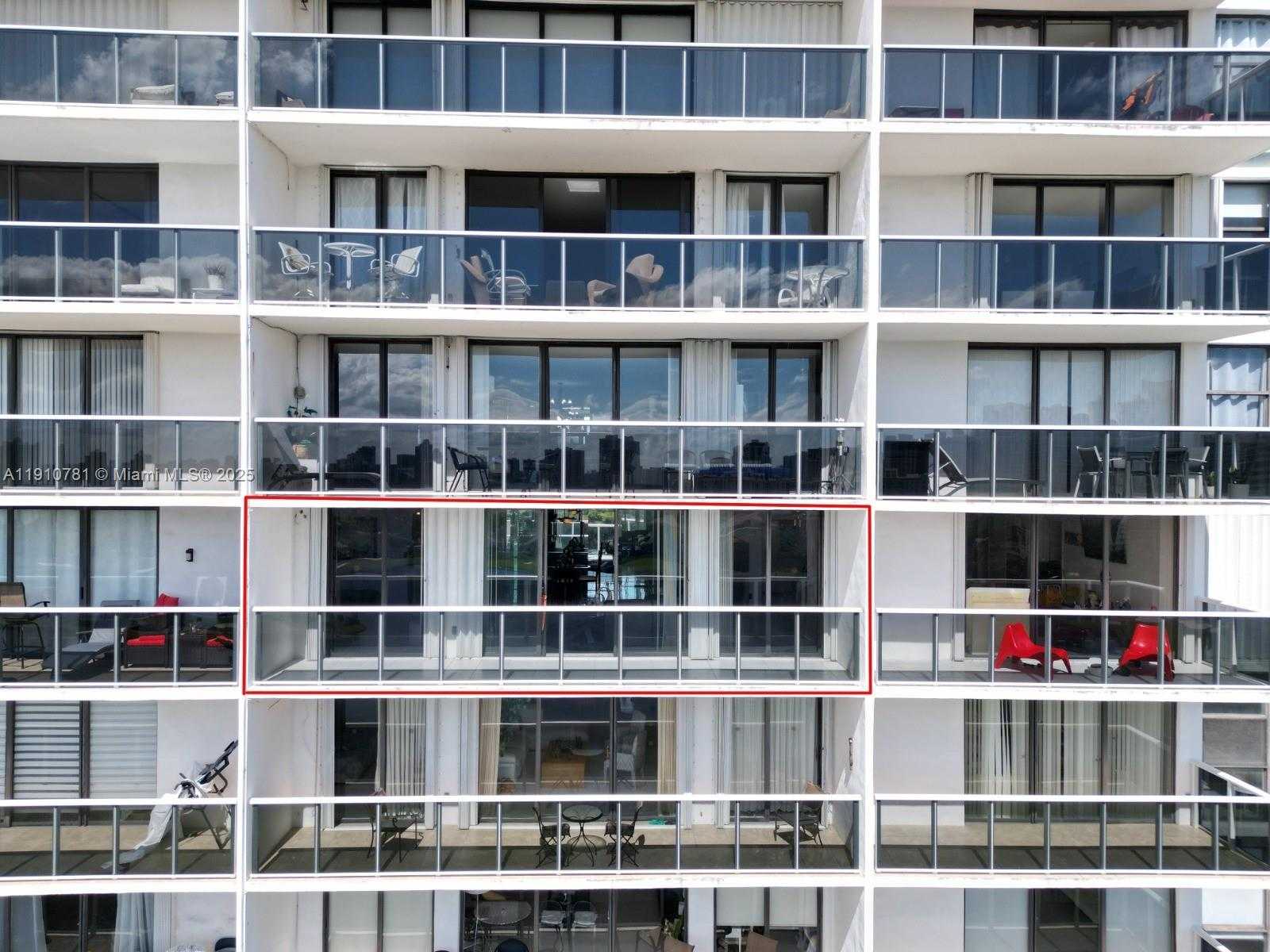 Изображения объекта