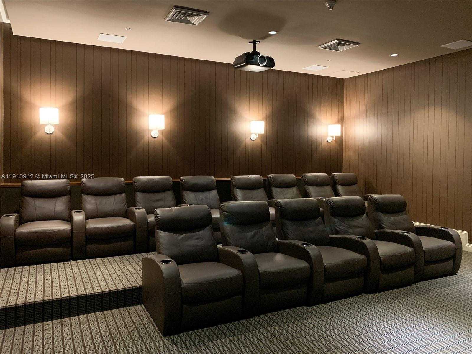 Изображения объекта