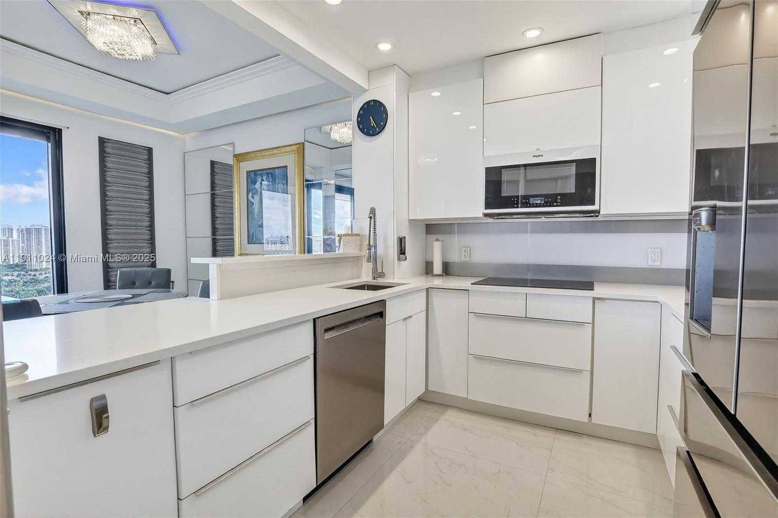 Изображения объекта