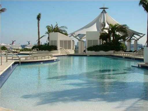 Изображения объекта