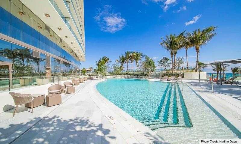 Изображения объекта