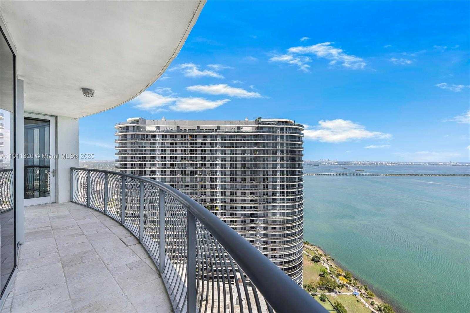 Изображения объекта