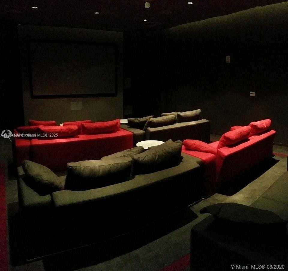 Изображения объекта