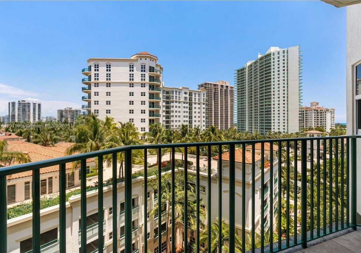 Изображения объекта