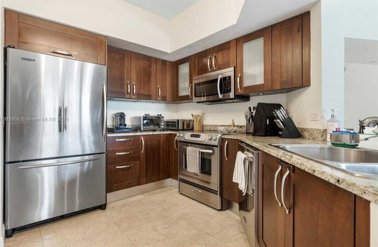 Изображения объекта